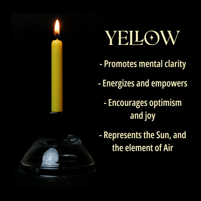 A single Yellow Chime Candle, lit, with a dark background, and a column of text listing its magical properties.