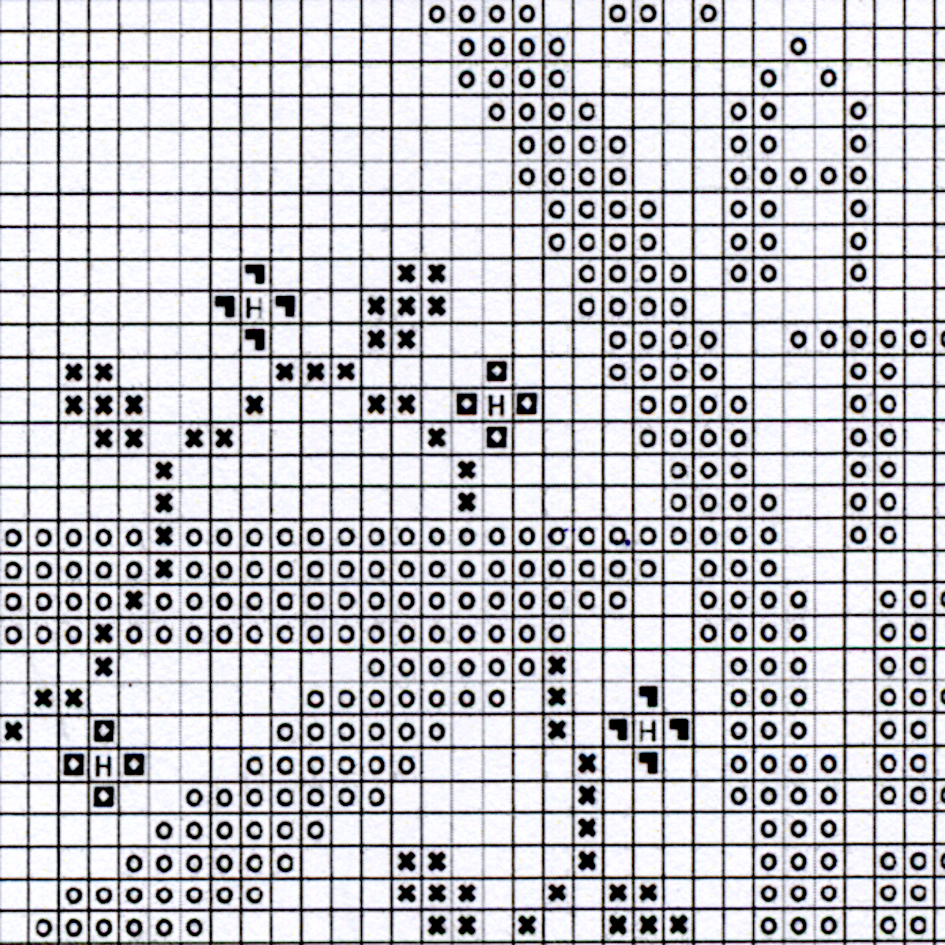 Elemental Pentagram Cross Stitch Pattern