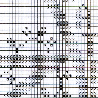 Elemental Pentagram Cross Stitch Pattern